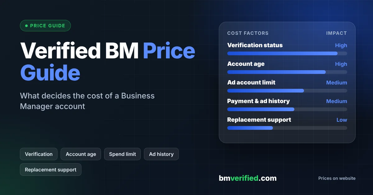 verified bm for sale price guide 2026 comparison of Business Manager tiers