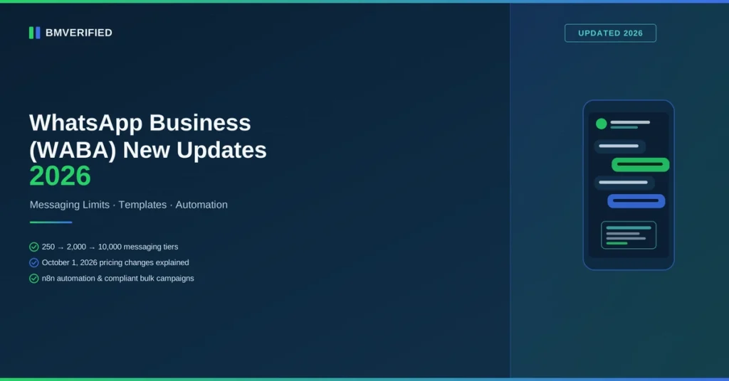 WABA new update 2026 — WhatsApp Business API messaging limits and templates guide – BMVerified
