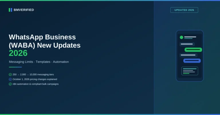 WhatsApp Business (WABA) New Updates 2026: Messaging Limits, Templates & Automation Explained